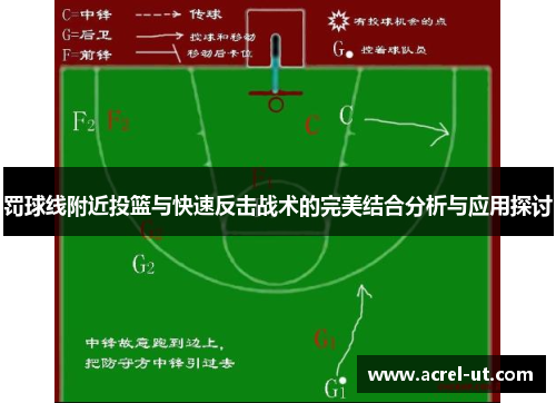 罚球线附近投篮与快速反击战术的完美结合分析与应用探讨