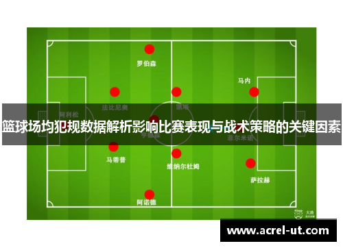 篮球场均犯规数据解析影响比赛表现与战术策略的关键因素